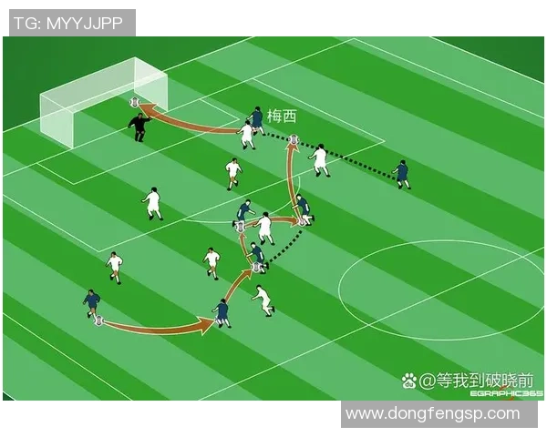 足球巨星间的恩怨情仇：从场上对决到私下风波的精彩故事